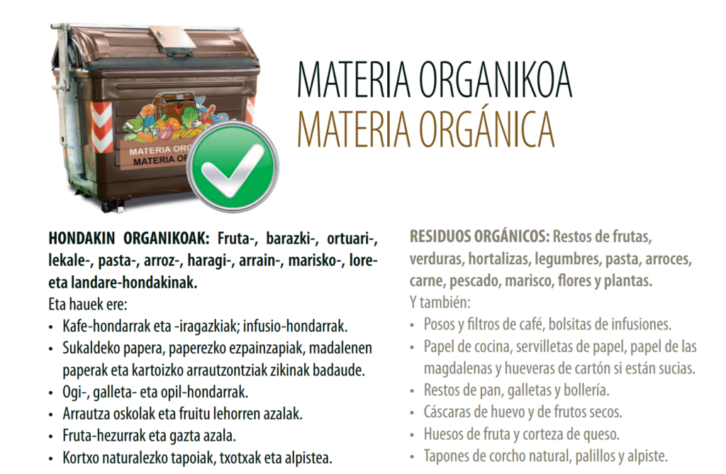 CMO – Contenedor de Materia Orgánica