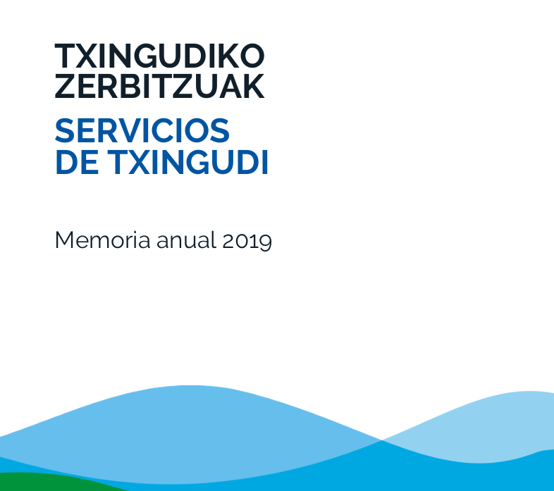 Memoria 2019