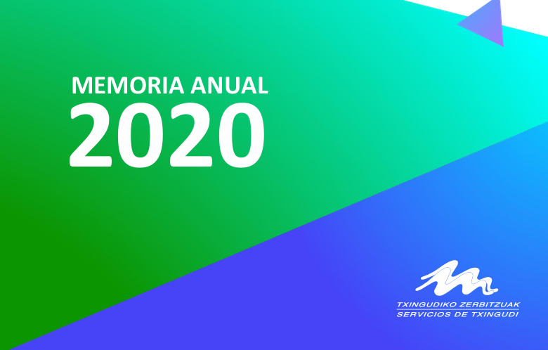 Memoria 2020