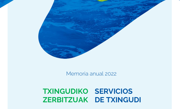 Memoria 2022