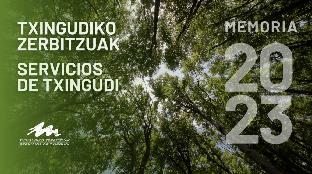 Memoria 2023